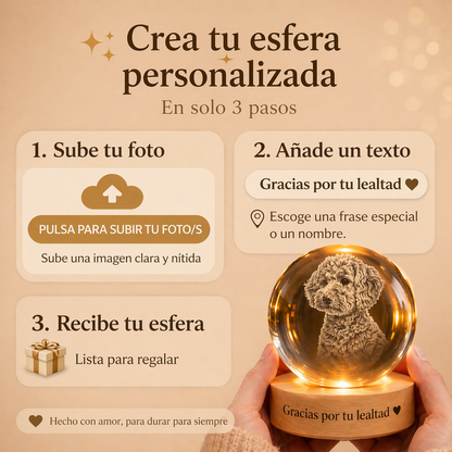 Esfera de Cristal